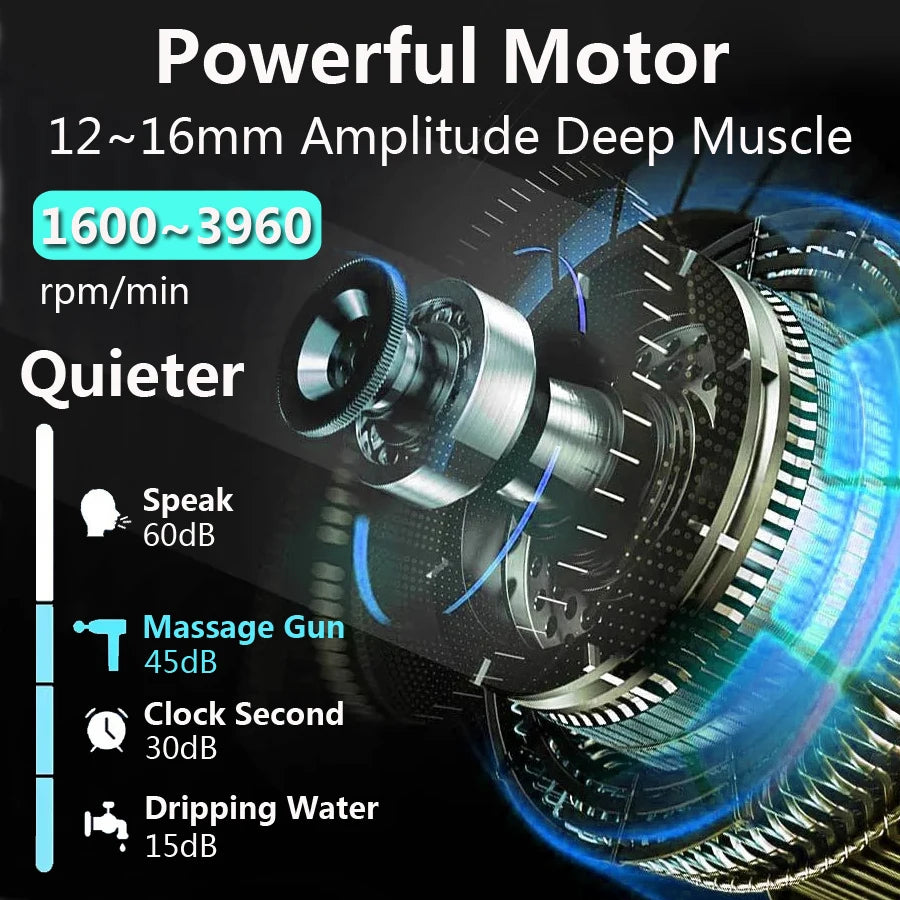 Ultimate Deep Muscle Massage Gun - Electric Percussion Pistol for Total Body Relaxation with 30 Adjustable Levels