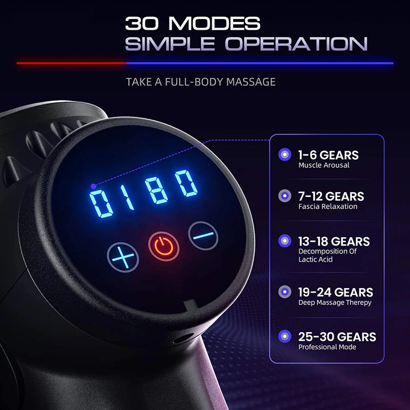 Ultimate Deep Muscle Massage Gun - Electric Percussion Pistol for Total Body Relaxation with 30 Adjustable Levels